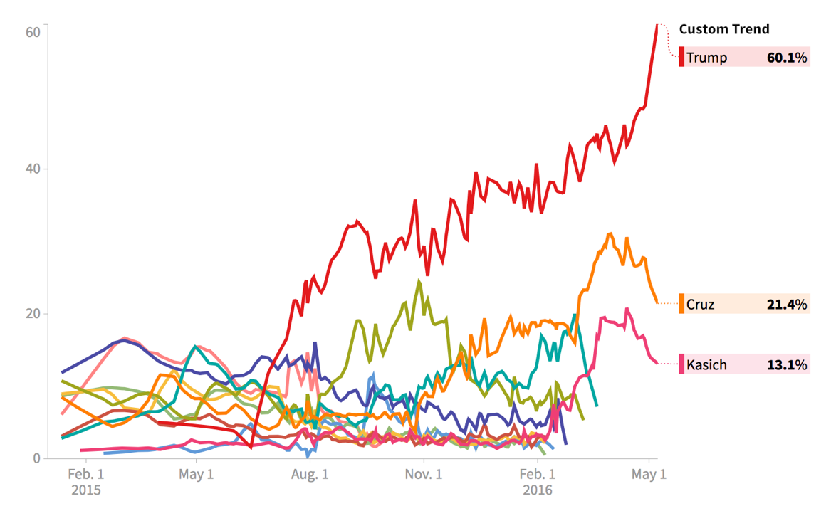 Screen%20Shot%202016-11-15%20at%2010.33.49%20PM.png