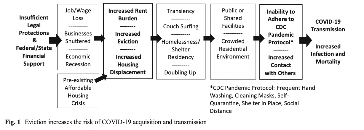 Diagram

Description automatically generated